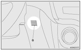 Blower speed selection dial