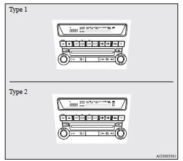 Type 1- LW/MW/FM digital turning radio with CD player