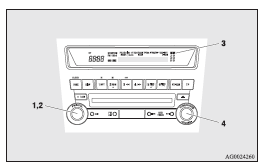 1- PWR (On-Off) switch