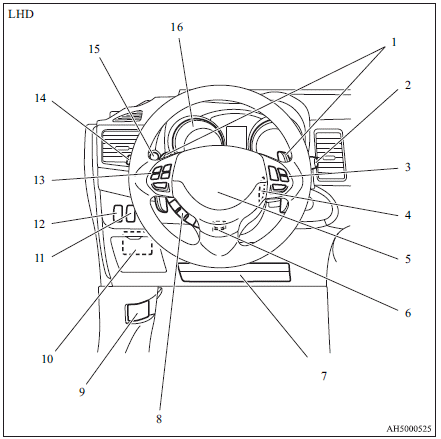 1. Shift paddles