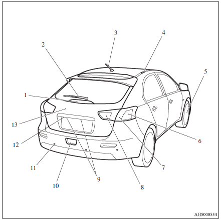 1. High-mounted stop lamp