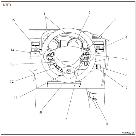 1. Shift paddles