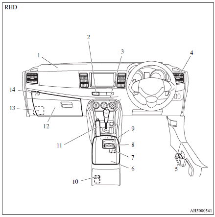 1. Supplemental restraint system - airbag (for front passenger’s seat)