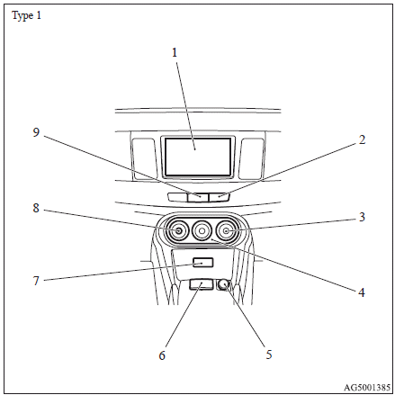 1. Audio