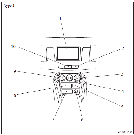 1. Audio