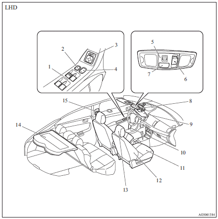 1. Electric window control switch