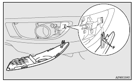 Front fog lamps (Type 2)