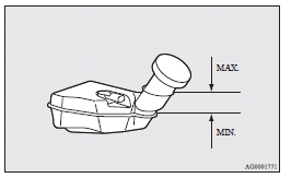 The fluid level is monitored by a float. When the brake fluid level falls below