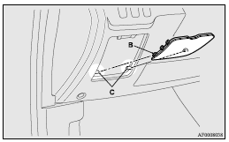 Passenger compartment (RHD vehicles)