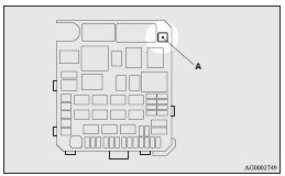 3. Referring to the fuse load capacity table, check the fuse pertaining to the