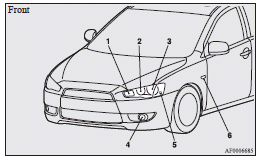 Except for vehicles equipped with high intensity discharge headlamps