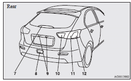 7. High-mounted stop lamp