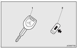 1- Electronic immobilizer key