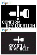 When the ignition switch is in the “LOCK” (PUSH OFF) position, if you close all