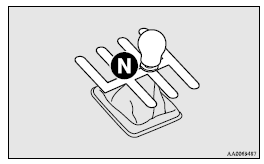 6. Turn the ignition switch to the “ON” position.