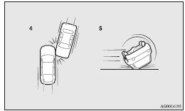 4- Oblique side impacts