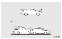 1- Head-on collisions