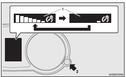 1- Brightness display