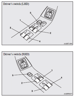 1- Driver’s door window