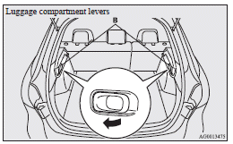 2. The seatbacks fold forward.