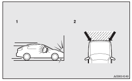 1- Head-on collision with a solid wall at a speed of approximately 25 km/h (16