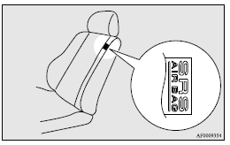 Curtain airbag system