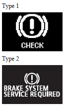 When the ignition switch is turned to the “ON” position, if the brake fluid is