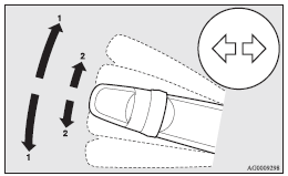 1- Turn-signals