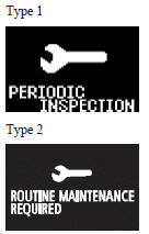 ACD (Active centre differential system) control mode display screen