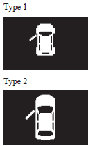 If any of the doors or the rear hatch is not completely closed, this displays