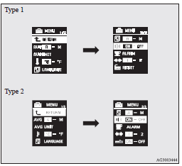 3. Press and hold the multi-information meter switch for about 2 seconds or more