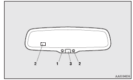 When the ignition switch is turned to the “ON” position, the green indicator