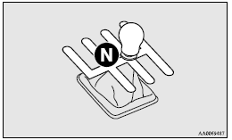 6. Turn the ignition key to the “ON” position.