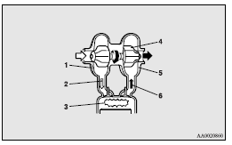 1- Air compressor