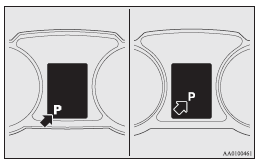 Selector lever positions (Main gate)