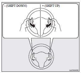 Shifting up