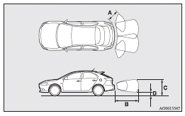 Vehicles with a towing bar