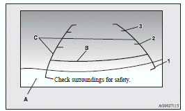 1- Approximately at the rear edge of the rear bumper