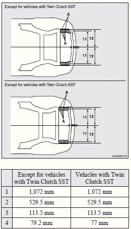 1: Vehicles equipped with 16 inch tyres that are without high ground suspensions