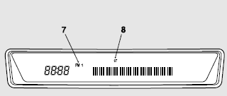 1- PWR (On-Off) switch