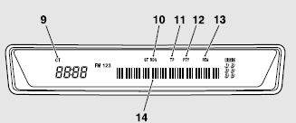 1- PWR (On-Off) switch