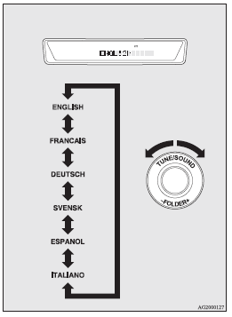 Traffic information