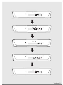 TP (Traffic information Program) search function