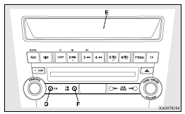 1. Use a commercially available audio cable to connect the audio equipment to