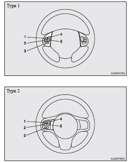 1- Volume up button