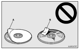 Notes on CD-Rs/RWs