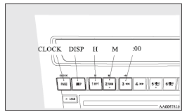 Set the time by pressing the various buttons as described below.