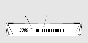 1- PWR (On-Off) switch