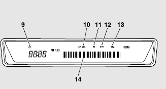 1- PWR (On-Off) switch