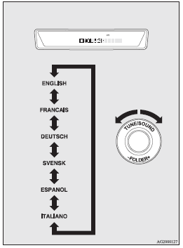 Traffic information